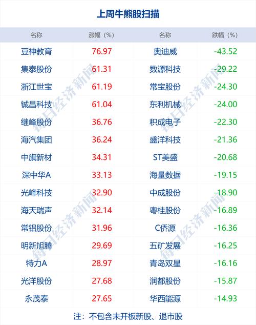 澳门576969免费资料,绝对策略计划研究_社交版40.12.0