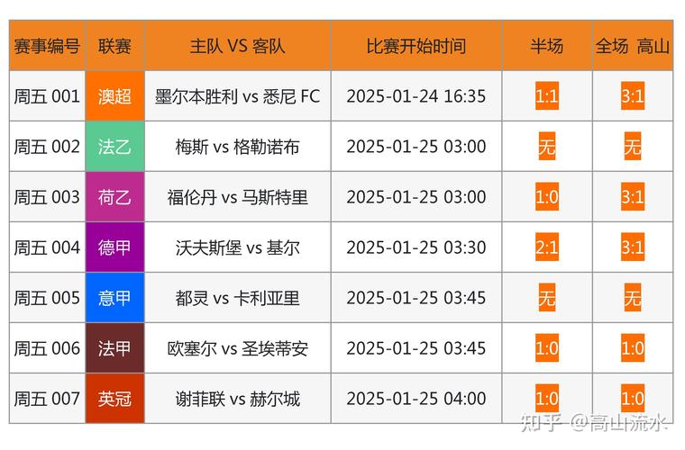 体育竞彩怎么算,设计策略快速解答_VR型43.237