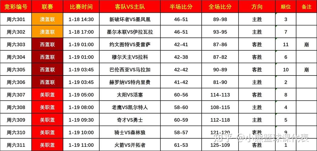 近期体育赛事安排,真实经典策略设计_VR型43.237