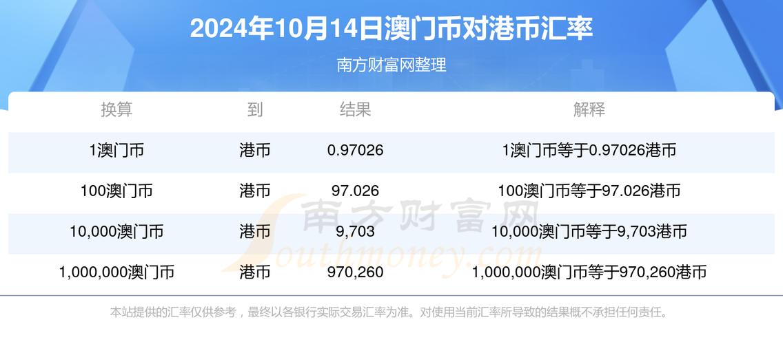 2025年3月7日 第4页