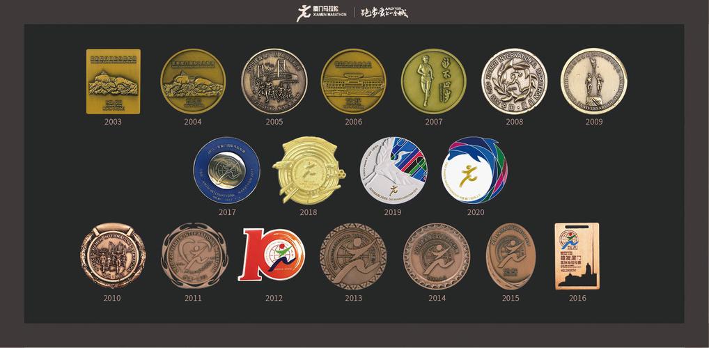 8月份体育赛事有哪些,设计策略快速解答_整版DKJ656.74