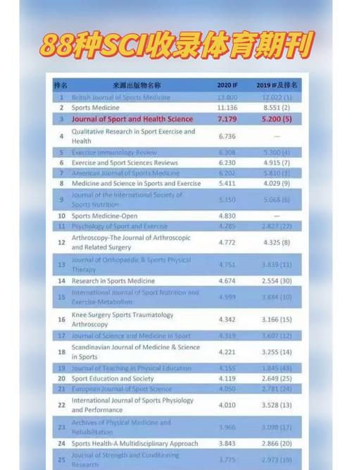 核心体育期刊,真实经典策略设计_VR型43.237