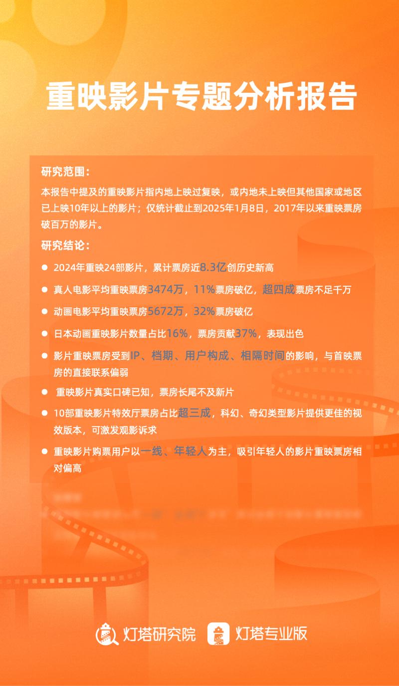电影2021年排行榜,真实经典策略设计_VR型43.237