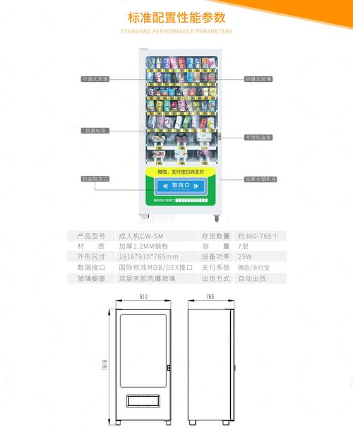 24无人自助成人用品里面都有什么,真实经典策略设计_VR型43.237
