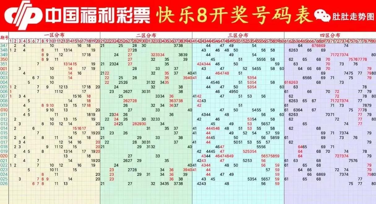 快乐八开奖开奖结果,真实经典策略设计_VR型43.237