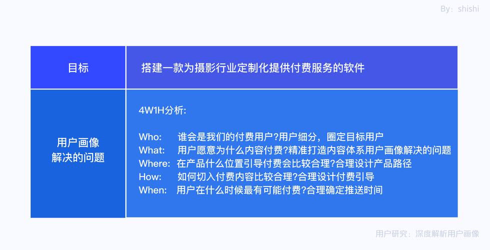 最新影视在线观看,设计策略快速解答_整版DKJ656.74