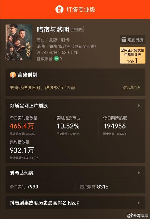 暗夜与黎明电视剧在线观看星辰,设计策略快速解答_VR型43.237