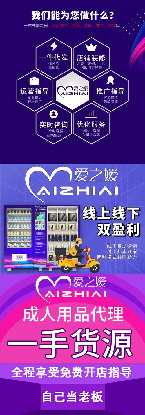 成人情趣用品哪个平台好卖,绝对策略计划研究_社交版40.12.0