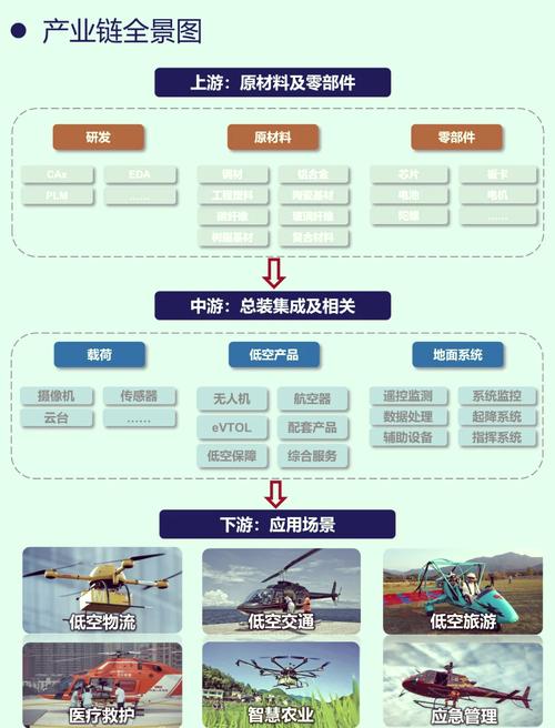 全国运输机场,设计策略快速解答_VR型43.237