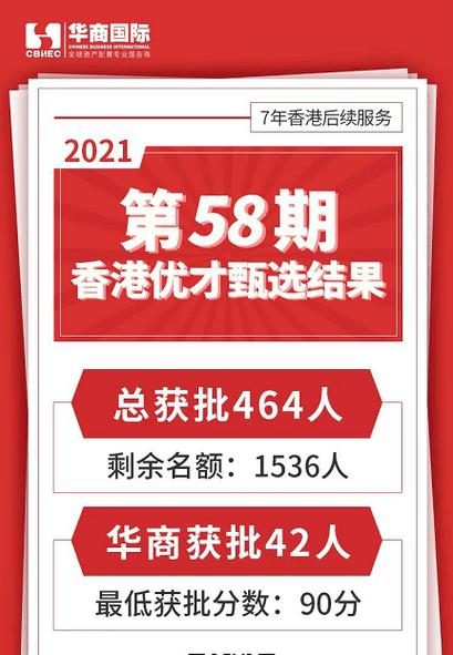 香港六盒宝典资料大全,绝对策略计划研究_社交版40.12.0
