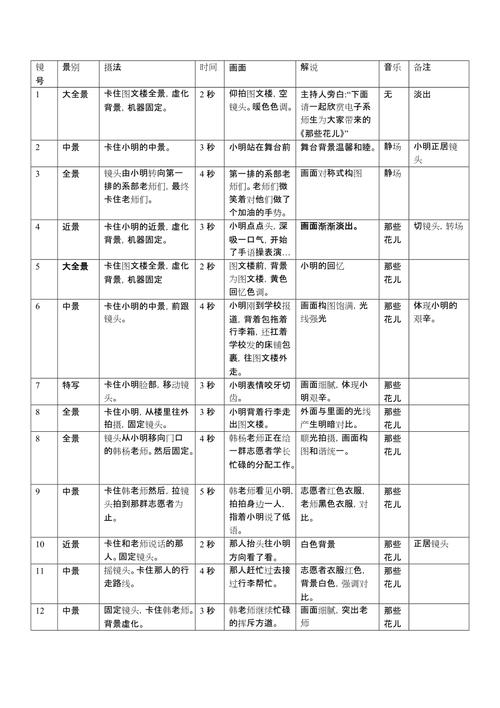 2025年3月28日 第3页