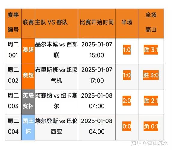 体育三大赛事,真实经典策略设计_VR型43.237