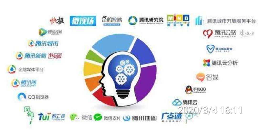 体育自媒体怎么做,设计策略快速解答_VR型43.237
