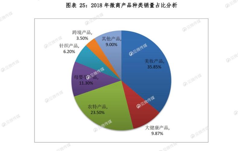 全国航空运输,绝对策略计划研究_社交版40.12.0