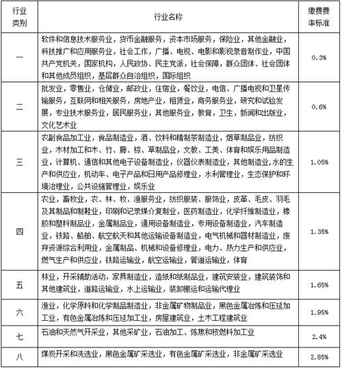 国内货物运输保险的费率有什么,设计策略快速解答_VR型43.237
