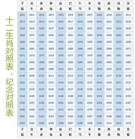 49资料网必中生肖,真实经典策略设计_VR型43.237