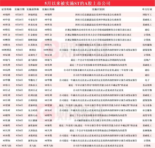 新澳门特肖,绝对策略计划研究_社交版40.12.0