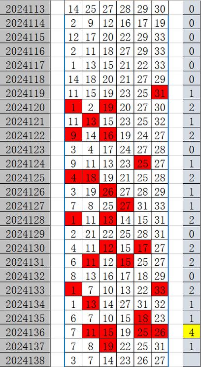 今晚澳门特马资料大全,绝对策略计划研究_社交版40.12.0