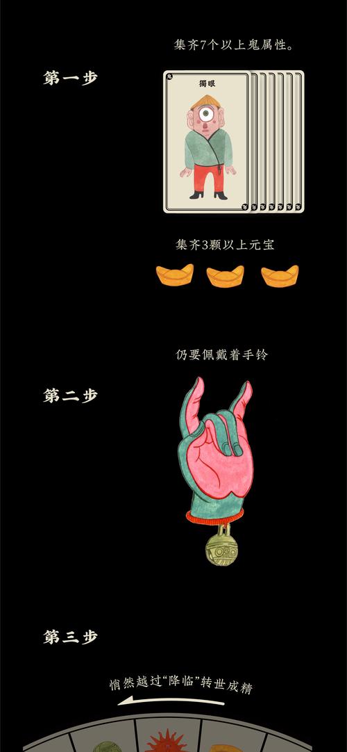 诚如神之所说,绝对策略计划研究_社交版40.12.0