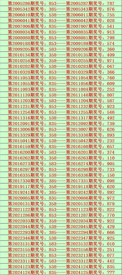 六宝合典最新开奖,设计策略快速解答_整版DKJ656.74