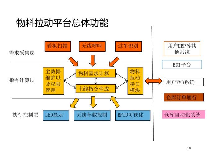 物流运输哪里好,设计策略快速解答_VR型43.237