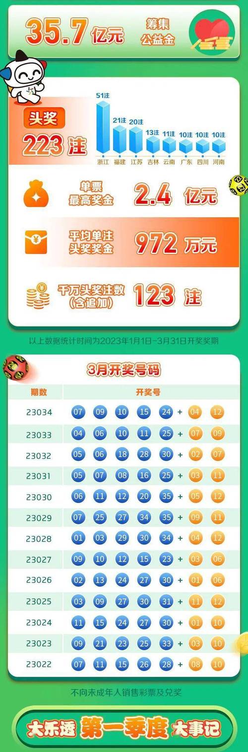 澳门赤兔版资料网站2023,设计策略快速解答_整版DKJ656.74