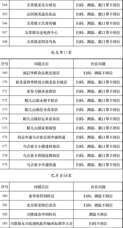 100%平特一肖,设计策略快速解答_整版DKJ656.74