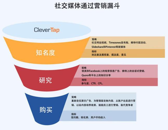 神秘世界历险记,绝对策略计划研究_社交版40.12.0