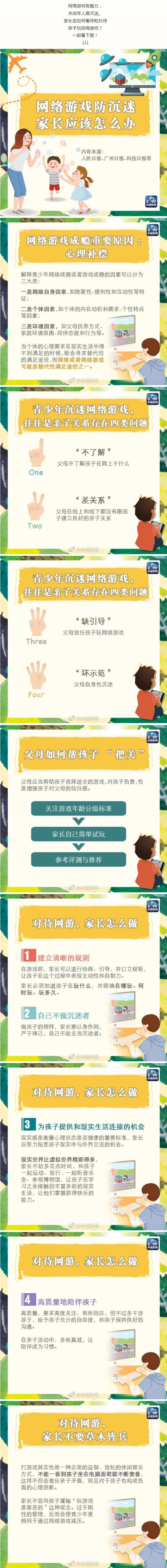 沉迷网络游戏的青少年的对策,绝对策略计划研究_社交版40.12.0