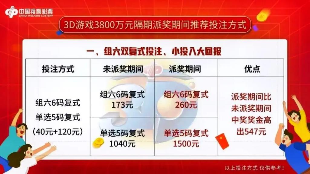 六宝合典最新开奖,真实经典策略设计_VR型43.237