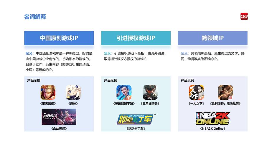国产网络游戏排行榜前十名,绝对策略计划研究_社交版40.12.0