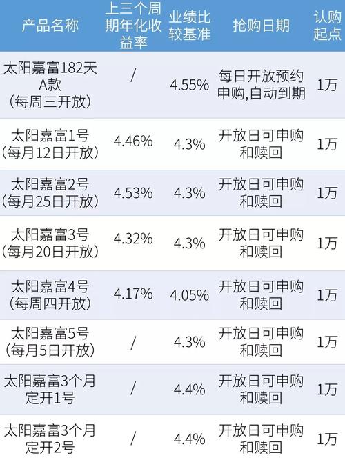 策略计划研究 第30页