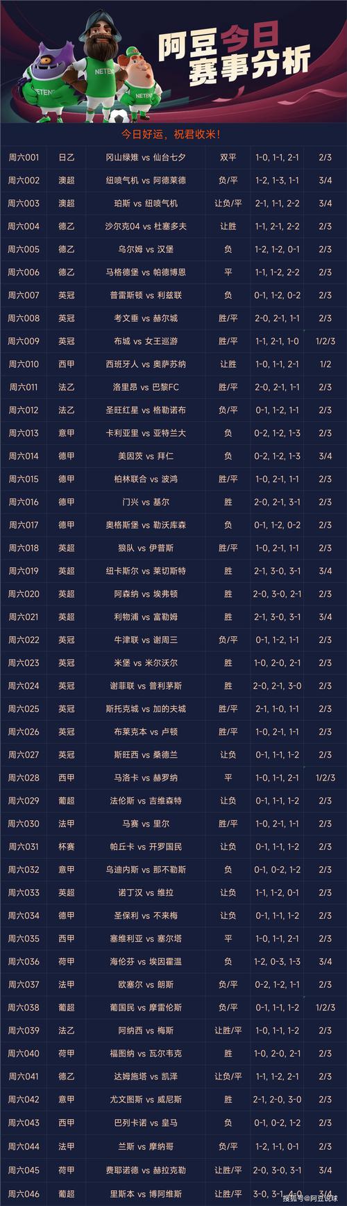 今年的体育赛事,设计策略快速解答_VR型43.237