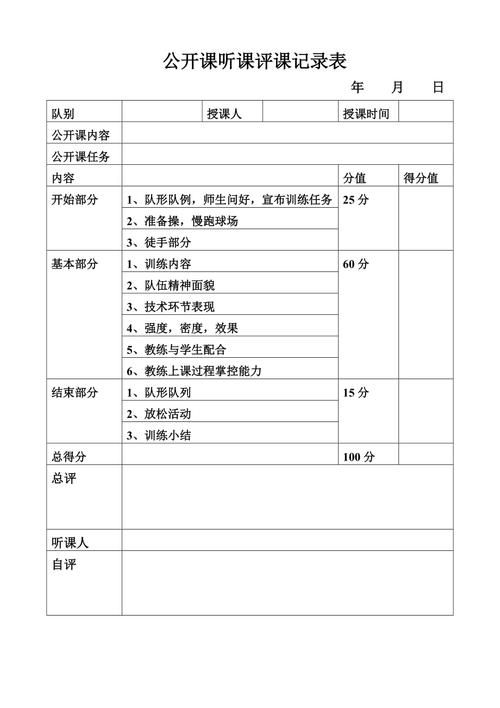 初中体育评课,设计策略快速解答_整版DKJ656.74