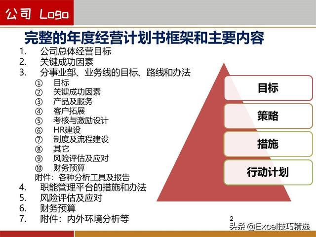 整版DKJ 第29页
