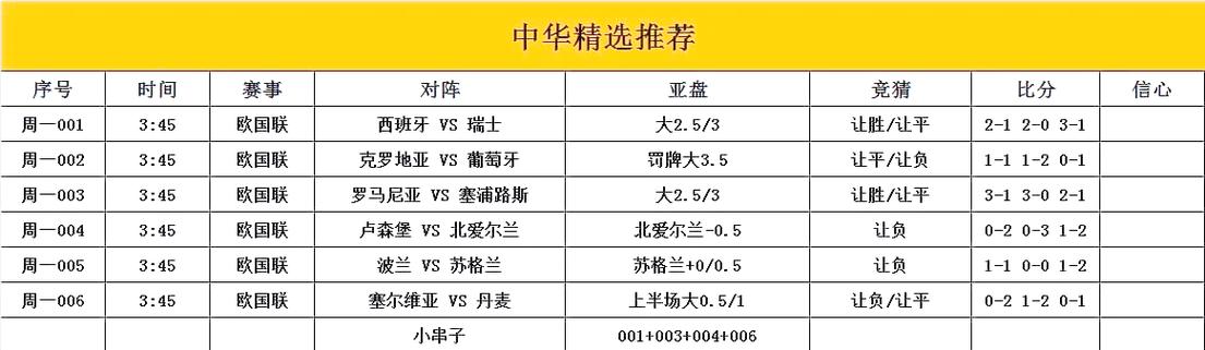 足球赛事都有哪些比赛,设计策略快速解答_整版DKJ656.74