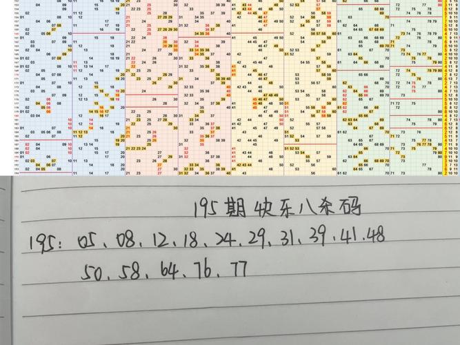 八开奖号快乐八开奖号,设计策略快速解答_VR型43.237