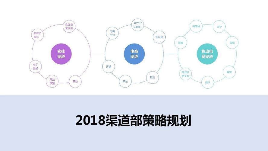 动感影视网,绝对策略计划研究_社交版40.12.0