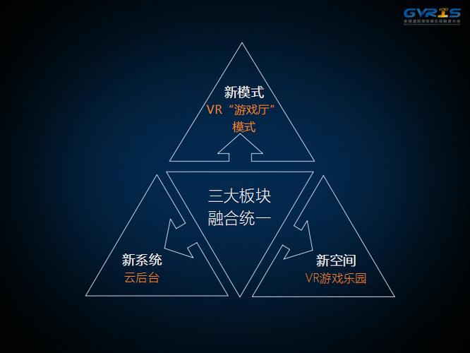 大型运动赛事,真实经典策略设计_VR型43.237