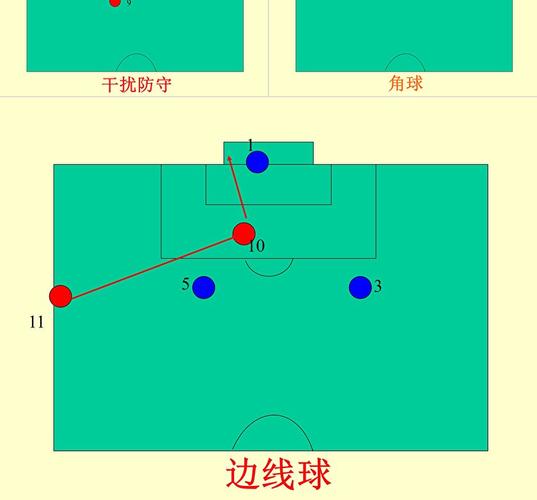 体育球类有哪些,设计策略快速解答_整版DKJ656.74