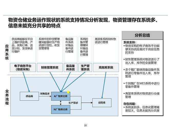 全国货物运输平台,设计策略快速解答_VR型43.237
