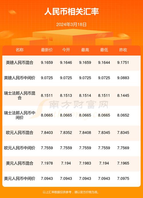 澳门汇率走势,设计策略快速解答_VR型43.237