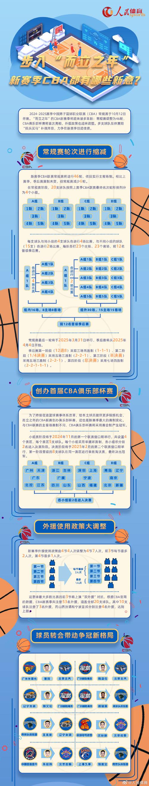 体育赛事的特点,设计策略快速解答_整版DKJ656.74