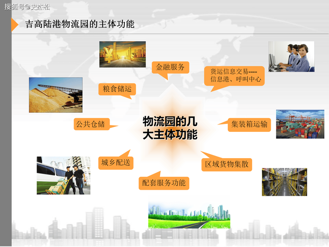 满洲里专线货运,真实经典策略设计_VR型43.237