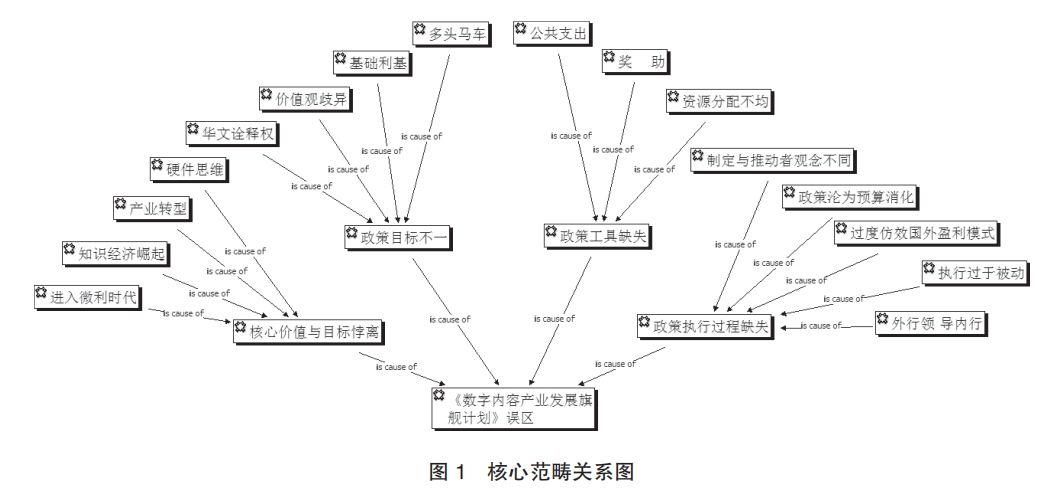 大洋之间的灯光,绝对策略计划研究_社交版40.12.0