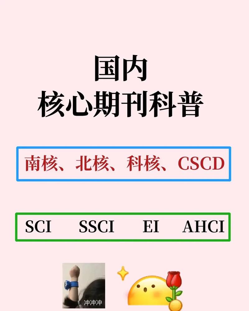 体育类核心期刊有哪些,绝对策略计划研究_社交版40.12.0