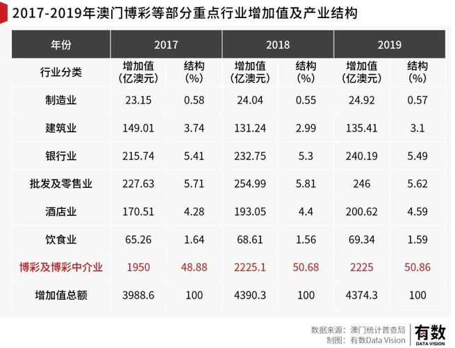 2023澳门资料大全免费kj,设计策略快速解答_整版DKJ656.74