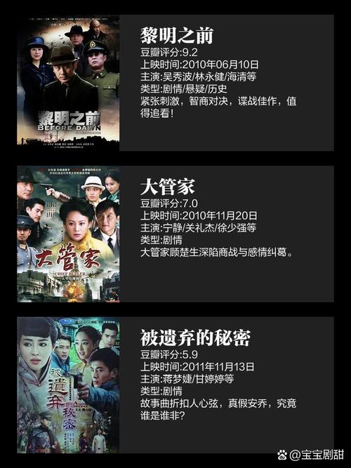 电视黎明之前全集播放,设计策略快速解答_整版DKJ656.74