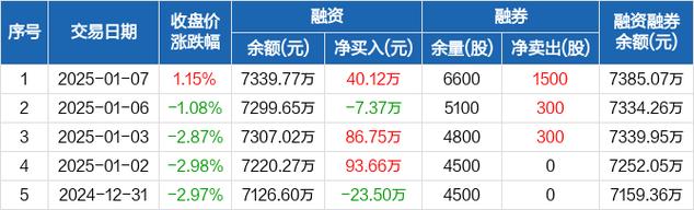 时间去哪儿了,绝对策略计划研究_社交版40.12.0