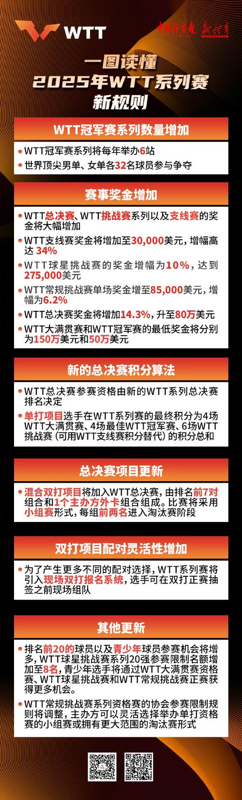 7月15日体育赛事,绝对策略计划研究_社交版40.12.0